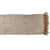 Pomax Plaids-SAINT-TROPEZ - plaid/nappe de table - lin - L 170 x W 130 cm - pêche